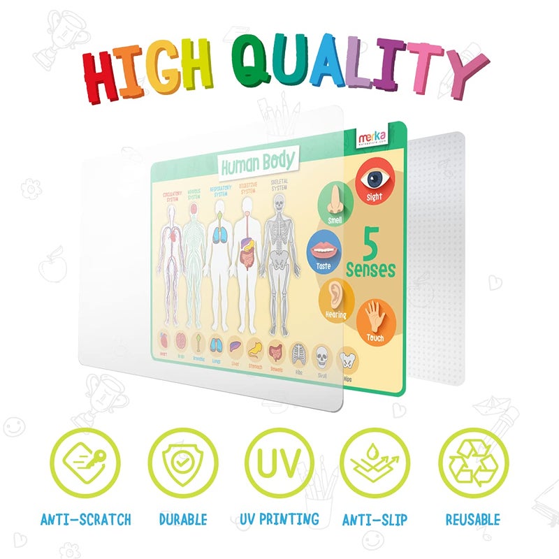 Merka Kids Educational Placemat Set 4-Pack - 17 x 11 in Multicolor Silicone - Washable & Reusable with Secure Grip Backing - Map Placemats for Kids, Solar System, Human Body, World & US Map - Image 2